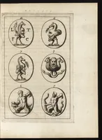 Picture 4 of 30 from Ioannis Macarii canonici ariensis Abraxas, seu, Apistopistus : quae est antiquaria de gemmis basilidianis disquisitio : accedit Abraxas proteus, seu multiformis gemmae basilidianae portentosa varietas (1657), leaf 54
