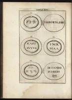Picture 15 of 30 from Ioannis Macarii canonici ariensis Abraxas, seu, Apistopistus : quae est antiquaria de gemmis basilidianis disquisitio : accedit Abraxas proteus, seu multiformis gemmae basilidianae portentosa varietas (1657), leaf 81