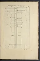 An illustration from Parallèle de l'architectvre antiqve et de la moderne : avec vn recveil des dix principavx avtevrs qui ont écrit des cinq ordres : sçavoir Palladio et Scamozzi, Serlio et Vignola, D. Barbaro et Cataneo, L.B. Alberti et Viola, Bvllant et De Lorme .. (1650)