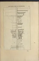 An illustration from Parallèle de l'architectvre antiqve et de la moderne : avec vn recveil des dix principavx avtevrs qui ont écrit des cinq ordres : sçavoir Palladio et Scamozzi, Serlio et Vignola, D. Barbaro et Cataneo, L.B. Alberti et Viola, Bvllant et De Lorme .. (1650)