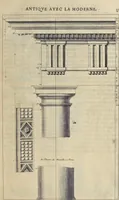 An illustration from Parallèle de l'architectvre antiqve et de la moderne : avec vn recveil des dix principavx avtevrs qui ont écrit des cinq ordres : sçavoir Palladio et Scamozzi, Serlio et Vignola, D. Barbaro et Cataneo, L.B. Alberti et Viola, Bvllant et De Lorme .. (1650)