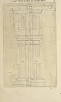 An illustration from Parallèle de l'architectvre antiqve et de la moderne : avec vn recveil des dix principavx avtevrs qui ont écrit des cinq ordres : sçavoir Palladio et Scamozzi, Serlio et Vignola, D. Barbaro et Cataneo, L.B. Alberti et Viola, Bvllant et De Lorme .. (1650)