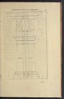 Picture 11 of 44 from Parallèle de l'architectvre antiqve et de la moderne : avec vn recveil des dix principavx avtevrs qui ont écrit des cinq ordres : sçavoir Palladio et Scamozzi, Serlio et Vignola, D. Barbaro et Cataneo, L.B. Alberti et Viola, Bvllant et De Lorme .. (1650), leaf 42