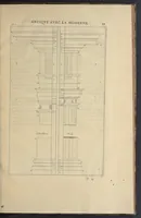 Picture 12 of 44 from Parallèle de l'architectvre antiqve et de la moderne : avec vn recveil des dix principavx avtevrs qui ont écrit des cinq ordres : sçavoir Palladio et Scamozzi, Serlio et Vignola, D. Barbaro et Cataneo, L.B. Alberti et Viola, Bvllant et De Lorme .. (1650), leaf 44