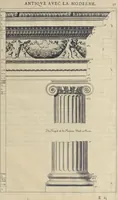 An illustration from Parallèle de l'architectvre antiqve et de la moderne : avec vn recveil des dix principavx avtevrs qui ont écrit des cinq ordres : sçavoir Palladio et Scamozzi, Serlio et Vignola, D. Barbaro et Cataneo, L.B. Alberti et Viola, Bvllant et De Lorme .. (1650)
