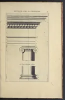 An illustration from Parallèle de l'architectvre antiqve et de la moderne : avec vn recveil des dix principavx avtevrs qui ont écrit des cinq ordres : sçavoir Palladio et Scamozzi, Serlio et Vignola, D. Barbaro et Cataneo, L.B. Alberti et Viola, Bvllant et De Lorme .. (1650)