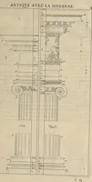 An illustration from Parallèle de l'architectvre antiqve et de la moderne : avec vn recveil des dix principavx avtevrs qui ont écrit des cinq ordres : sçavoir Palladio et Scamozzi, Serlio et Vignola, D. Barbaro et Cataneo, L.B. Alberti et Viola, Bvllant et De Lorme .. (1650)