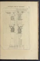 Picture 30 of 44 from Parallèle de l'architectvre antiqve et de la moderne : avec vn recveil des dix principavx avtevrs qui ont écrit des cinq ordres : sçavoir Palladio et Scamozzi, Serlio et Vignola, D. Barbaro et Cataneo, L.B. Alberti et Viola, Bvllant et De Lorme .. (1650), leaf 94