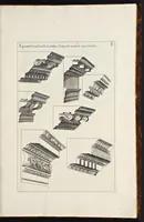 An illustration from Li cinque libri di architettura di Gio. Battista Montani Milanese (1691)