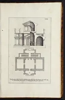 An illustration from Li cinque libri di architettura di Gio. Battista Montani Milanese (1691)