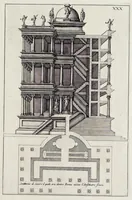 Picture 17 of 23 from Li cinque libri di architettura di Gio. Battista Montani Milanese (1691), leaf 62
