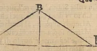An illustration from Discorso, overo modo, di sapere quanto sia la spesa del fabbricare muraglie (1612)