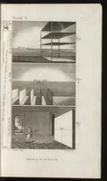 Picture 3 of 9 from An introduction to perspective, drawing, and painting in a series of pleasing and familiar dialogues between the author's children : illustrated by appropriate plates and diagrams, and a sufficiency of practical geometry : and a compendium of genuine instruction ... (1815), leaf 60
