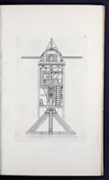Picture 20 of 21 from Architectura mechanica : moole boek of eenige opstalle van moolens neffens haare gronden etc. (1692), leaf 100