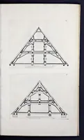 Picture 21 of 21 from Architectura mechanica : moole boek of eenige opstalle van moolens neffens haare gronden etc. (1692), leaf 106