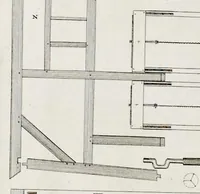 Picture 5 of 21 from Architectura mechanica : moole boek of eenige opstalle van moolens neffens haare gronden etc. (1692), leaf 39