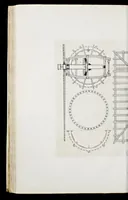 An illustration from Architectura mechanica : moole boek of eenige opstalle van moolens neffens haare gronden etc. (1692)