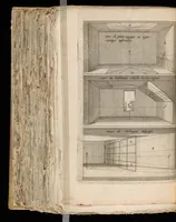 Picture 4 of 19 from Algemeen middel tot de practijck der doorzight-kunde op tafereelen : of regel-lose buytengedaenten : mitsgaders eenige bezonderheden, nopende dees kunst, en die der plaet-snijdingh (1664), leaf 35