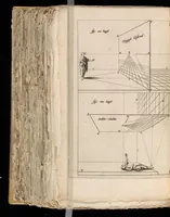 An illustration from Algemeen middel tot de practijck der doorzight-kunde op tafereelen : of regel-lose buytengedaenten : mitsgaders eenige bezonderheden, nopende dees kunst, en die der plaet-snijdingh (1664)