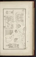 An illustration from Fragmens d'architecture, sculpture et peinture, dans le style antique : ouvrage dans lequel on trouvera toutes sortes de détails relatifs à la décoration intérieure et extérieure des édifices : composés ou recueillis, et gravés au trait (1804)