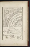 An illustration from Fragmens d'architecture, sculpture et peinture, dans le style antique : ouvrage dans lequel on trouvera toutes sortes de détails relatifs à la décoration intérieure et extérieure des édifices : composés ou recueillis, et gravés au trait (1804)