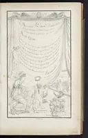 An illustration from Fragmens d'architecture, sculpture et peinture, dans le style antique : ouvrage dans lequel on trouvera toutes sortes de détails relatifs à la décoration intérieure et extérieure des édifices : composés ou recueillis, et gravés au trait (1804)