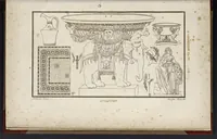 An illustration from Fragmens d'architecture, sculpture et peinture, dans le style antique : ouvrage dans lequel on trouvera toutes sortes de détails relatifs à la décoration intérieure et extérieure des édifices : composés ou recueillis, et gravés au trait (1804)