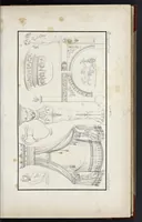 An illustration from Fragmens d'architecture, sculpture et peinture, dans le style antique : ouvrage dans lequel on trouvera toutes sortes de détails relatifs à la décoration intérieure et extérieure des édifices : composés ou recueillis, et gravés au trait (1804)