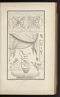 An illustration from Fragmens d'architecture, sculpture et peinture, dans le style antique : ouvrage dans lequel on trouvera toutes sortes de détails relatifs à la décoration intérieure et extérieure des édifices : composés ou recueillis, et gravés au trait (1804)