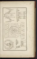 An illustration from Fragmens d'architecture, sculpture et peinture, dans le style antique : ouvrage dans lequel on trouvera toutes sortes de détails relatifs à la décoration intérieure et extérieure des édifices : composés ou recueillis, et gravés au trait (1804)
