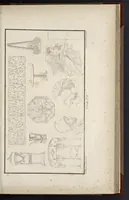 An illustration from Fragmens d'architecture, sculpture et peinture, dans le style antique : ouvrage dans lequel on trouvera toutes sortes de détails relatifs à la décoration intérieure et extérieure des édifices : composés ou recueillis, et gravés au trait (1804)