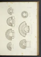 An illustration from L'architettura antica descritta e dimostrata coi monumenti ... : opera divisa in tre sezioni risguardanti la storia, la teorica, e le pratiche dell' architettura egiziana, greca e romana (1830)