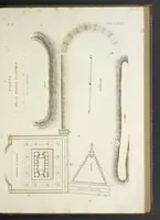An illustration from L'architettura antica descritta e dimostrata coi monumenti ... : opera divisa in tre sezioni risguardanti la storia, la teorica, e le pratiche dell' architettura egiziana, greca e romana (1830)