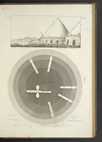 An illustration from L'architettura antica descritta e dimostrata coi monumenti ... : opera divisa in tre sezioni risguardanti la storia, la teorica, e le pratiche dell' architettura egiziana, greca e romana (1830)