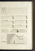 An illustration from L'architettura antica descritta e dimostrata coi monumenti ... : opera divisa in tre sezioni risguardanti la storia, la teorica, e le pratiche dell' architettura egiziana, greca e romana (1830)