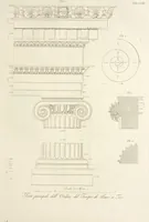 An illustration from L'architettura antica descritta e dimostrata coi monumenti ... : opera divisa in tre sezioni risguardanti la storia, la teorica, e le pratiche dell' architettura egiziana, greca e romana (1830)