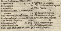 An illustration from Viridarium hieroglyphico-morale : in quo virtutes et vitia atqve mores huius aevi secundum tres ordines hierarchicos -- ecclesiasticum, politicum, oeconomicum ... explicantur : & non tantum dictis & exemplis historiarum veterum ac recentium, ex sacris scripturis, sanctis patribus, seu dd. Ecclesiae, poetis, philosophis, historicis cum christianorum tum gentilium, sed etiam artificiosissimis eiconibus hieroglyphicis illustrantur ... (1619)