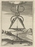 Picture 19 of 67 from Viridarium hieroglyphico-morale : in quo virtutes et vitia atqve mores huius aevi secundum tres ordines hierarchicos -- ecclesiasticum, politicum, oeconomicum ... explicantur : & non tantum dictis & exemplis historiarum veterum ac recentium, ex sacris scripturis, sanctis patribus, seu dd. Ecclesiae, poetis, philosophis, historicis cum christianorum tum gentilium, sed etiam artificiosissimis eiconibus hieroglyphicis illustrantur ... (1619), leaf 63