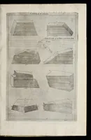 An illustration from La geometria prattica di Gio. Pomodoro venetiano (1624)