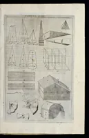 Picture 46 of 49 from La geometria prattica di Gio. Pomodoro venetiano (1624), leaf 110