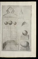An illustration from La geometria prattica di Gio. Pomodoro venetiano (1624)