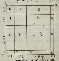 An illustration from La geometria prattica di Gio. Pomodoro venetiano (1624)