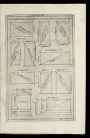 An illustration from La geometria prattica di Gio. Pomodoro venetiano (1624)
