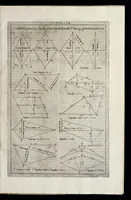 Picture 15 of 49 from La geometria prattica di Gio. Pomodoro venetiano (1624), leaf 36