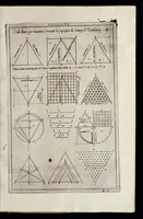 An illustration from La geometria prattica di Gio. Pomodoro venetiano (1624)