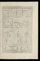 Picture 19 of 49 from La geometria prattica di Gio. Pomodoro venetiano (1624), leaf 46