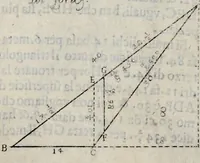 An illustration from La geometria prattica di Gio. Pomodoro venetiano (1624)