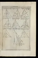 An illustration from La geometria prattica di Gio. Pomodoro venetiano (1624)