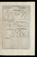 Picture 27 of 49 from La geometria prattica di Gio. Pomodoro venetiano (1624), leaf 58