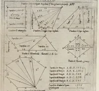 An illustration from La geometria prattica di Gio. Pomodoro venetiano (1624)
